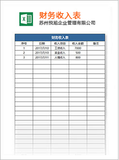 安徽代理记账